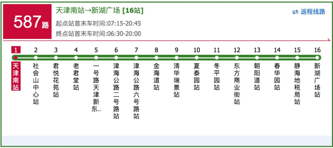 天津市新调整的五条交通路线,最新天津市交通地图