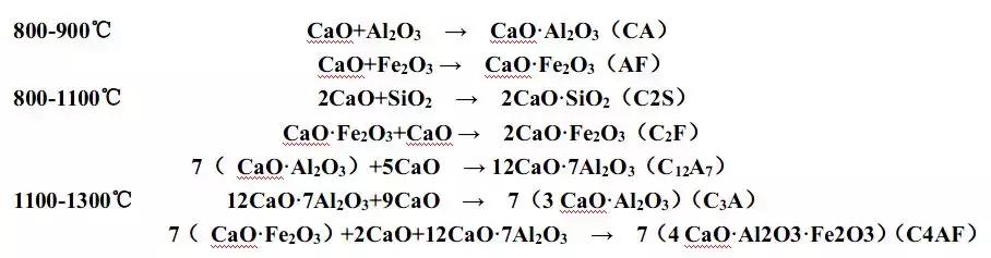 水泥技术性能,水泥熟料的主要成分