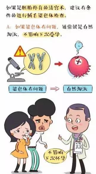 流产后多久可以再怀孕？再次备孕时需要注意些什么？