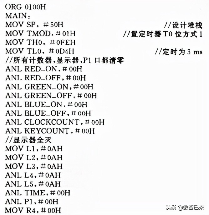 节日彩灯控制器调试,彩灯控制器设计教程