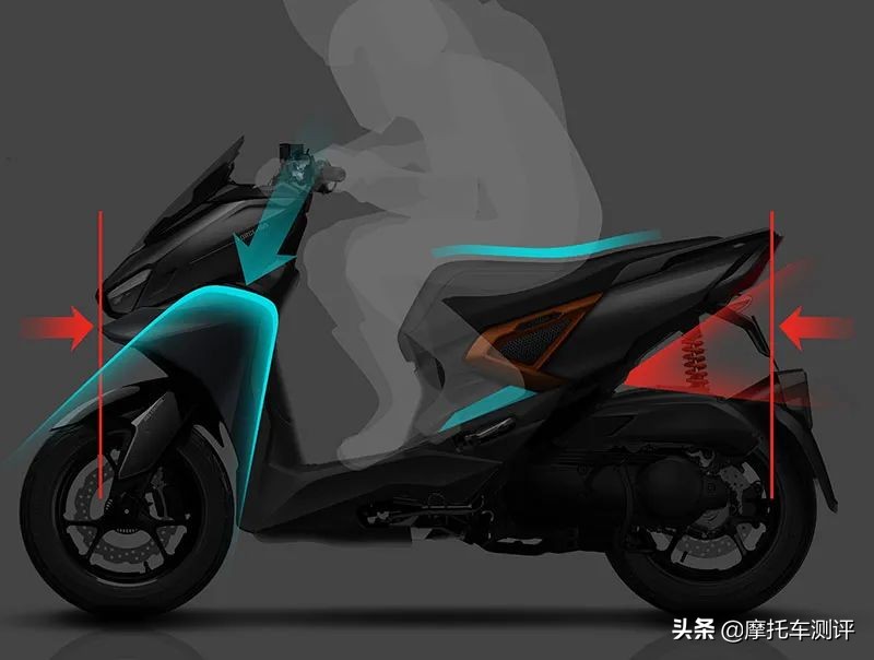 雅马哈force155什么时候国内上市,雅马哈force2.0什么时候引进中国