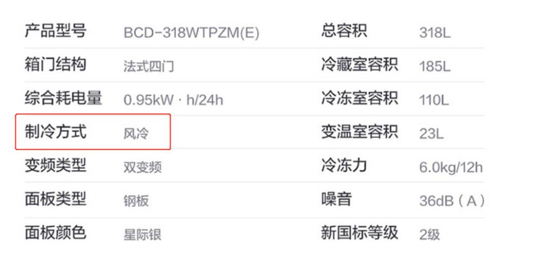 冰箱能效等级如何选择好的,冰箱几级能效的比较好