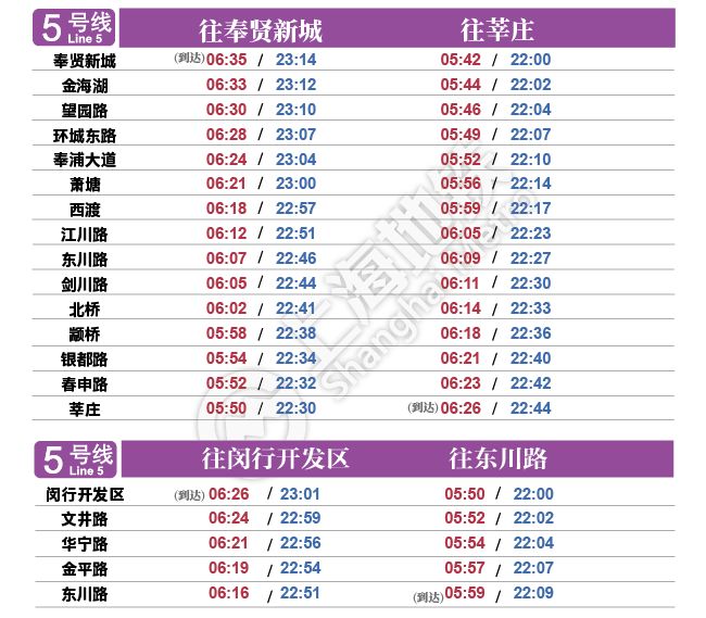 7号线地铁上海末班车到几点,上海中山公园地铁站2号线末班车