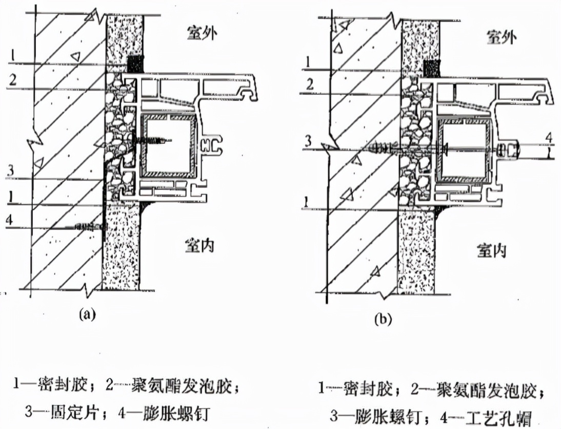 塑钢门窗施工质量控制措施,安装塑钢门窗的全过程视频