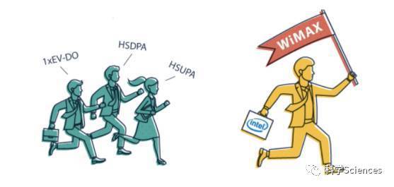 5g时代到来4g和5g到底有什么区别,科普5g时代来临回顾1g到5g发展史