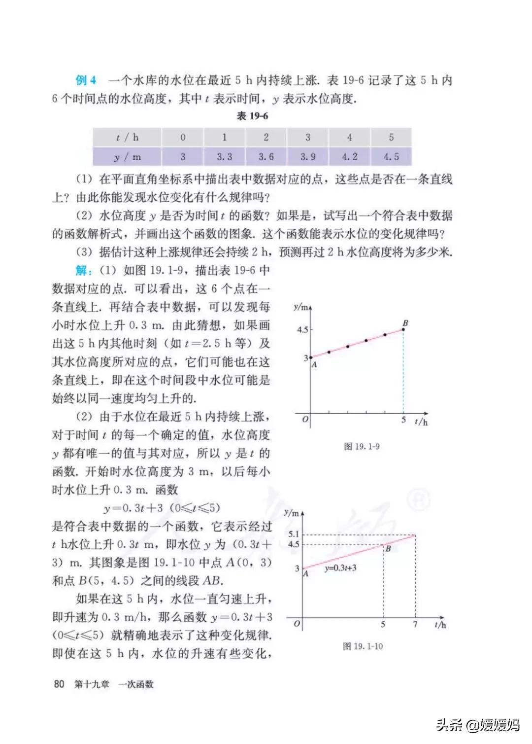 八下数学书预习人教版,八下数学人教版预习