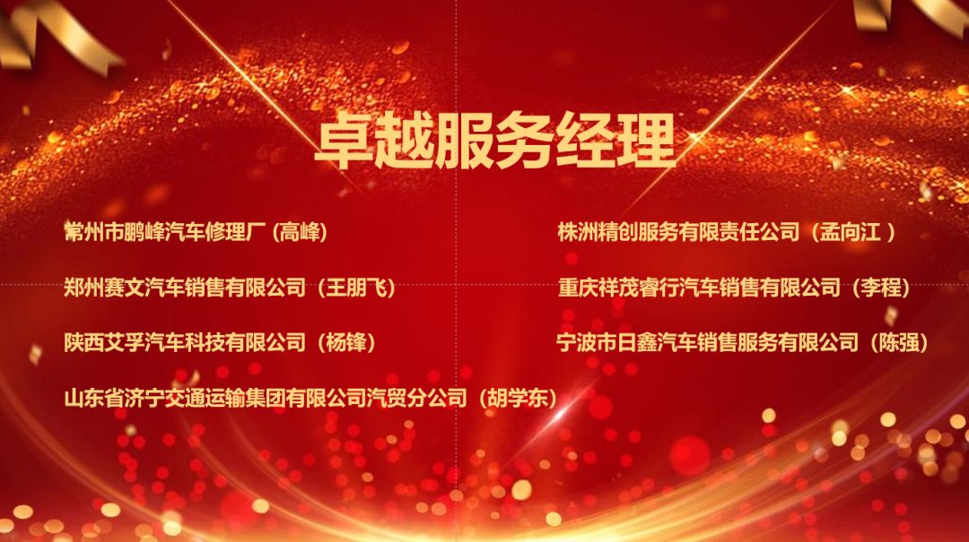 同心携手,新创未来——北汽常州公司召开2020年售后服务商务年会