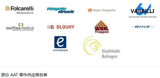 德国隐形冠军企业的坚守,德国隐形冠军企业工厂