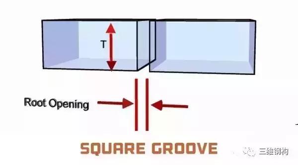 焊接坡口尺寸标准规范及识图,焊接坡口尺寸图解