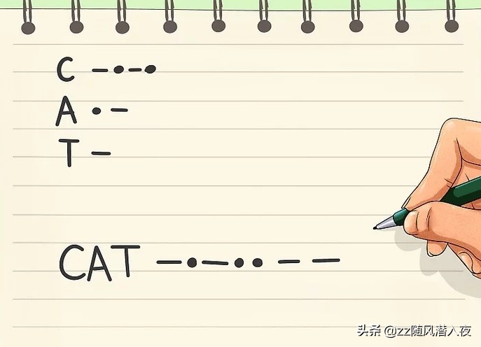 怎么才能学习摩斯代码,如何学习摩斯密码文字