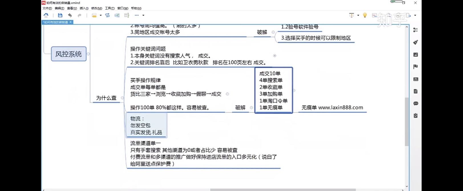 淘宝c店如何设置显示总销量,开淘宝店怎么才能有销量