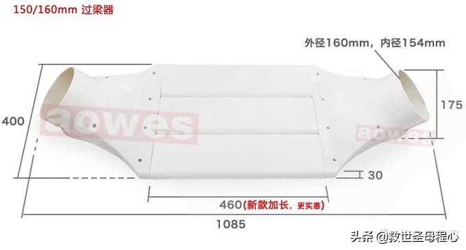 新房装修采购顺序,新房装修采购