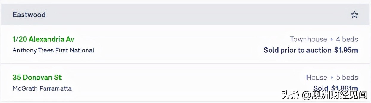 澳洲地产现状视频,澳洲房产投资衰退