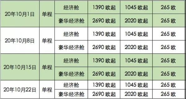 靠谱！中意企业精诚合作！首个“米兰-南京”包机航线往返任务顺利完成