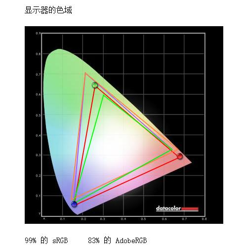 夏普70寸lcd面板价格,夏普70寸进口