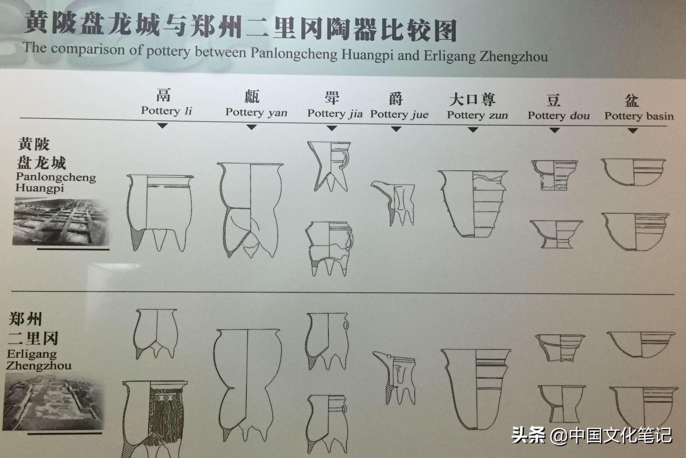 武汉盘龙城遗址有何典故,武汉盘龙城遗址距今多少年