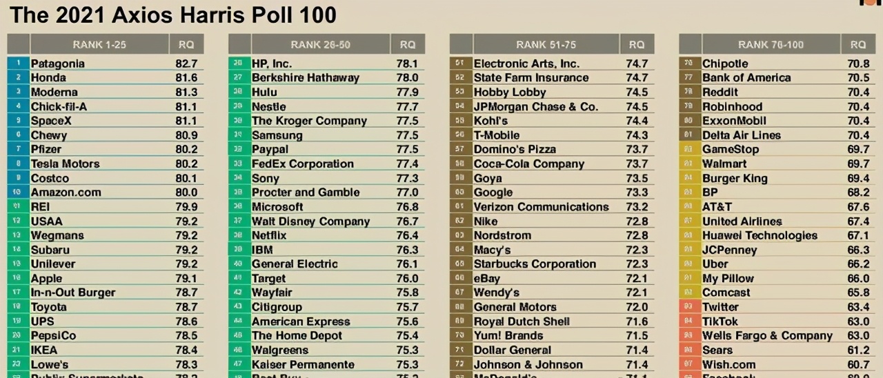 巴塔哥尼亚联名gucci,巴塔哥尼亚联名gucci冲锋衣