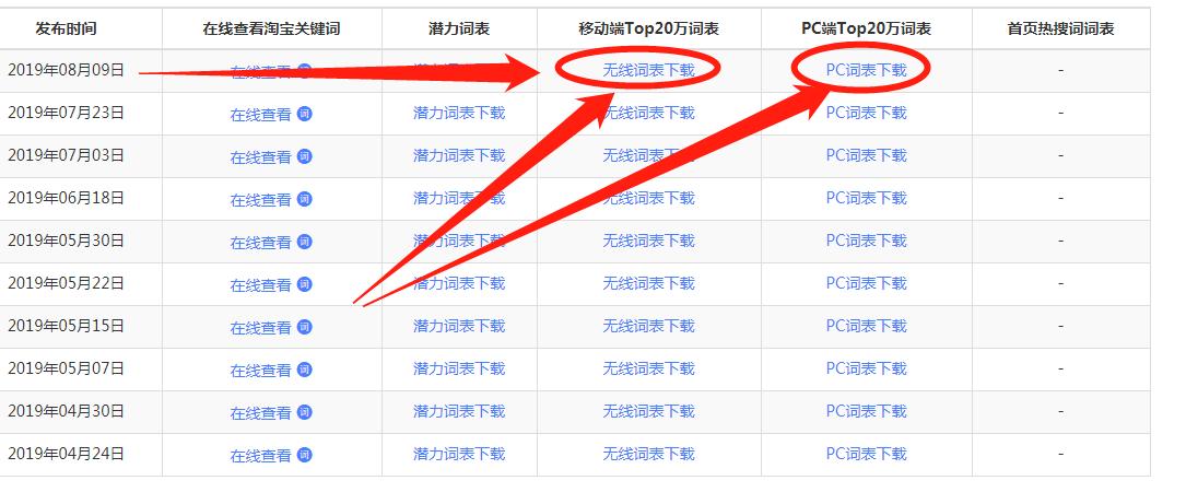 淘宝天猫店铺打造爆款方案怎么做,天猫店铺如何增加淘宝流量