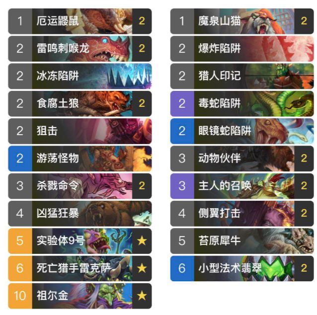 炉石冰封王座补丁后卡组,炉石补丁后最强卡组