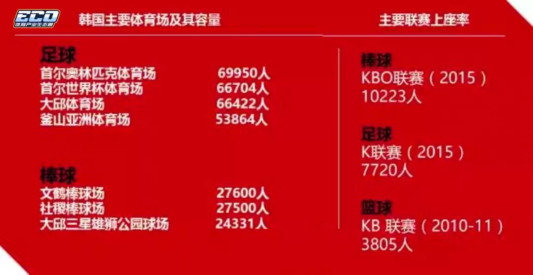 中韩足球最新战报,中韩足球赢了还是输了