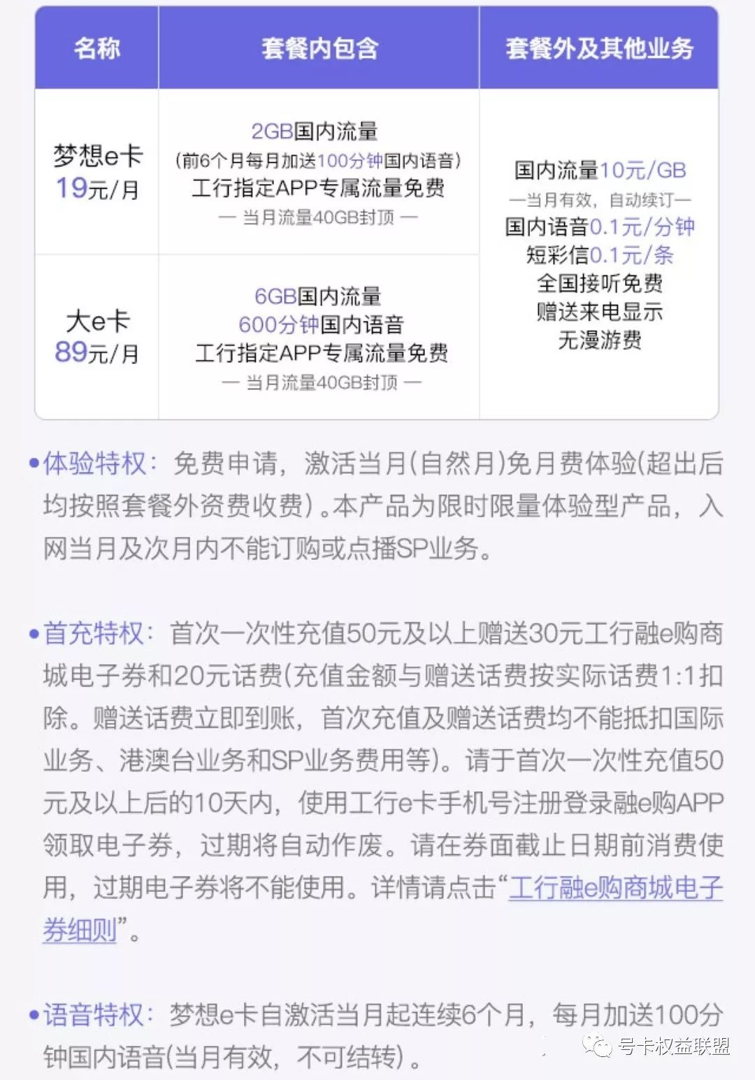 互联网流量卡套餐推荐,联通互联网流量卡