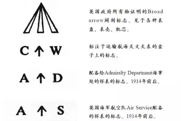 我军各年代阅兵式 (中国解放军阅兵史)