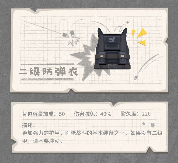 香肠派对里的全能装备有什么用,香肠派对怎么装备枪械皮肤