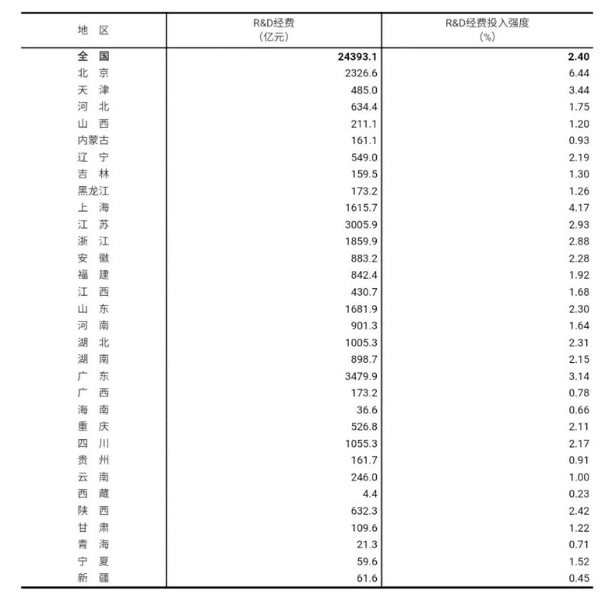 名校异地办学急刹车,或将迎来重大变革