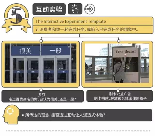 产品介绍的十大技巧,产品讲解的五个步骤