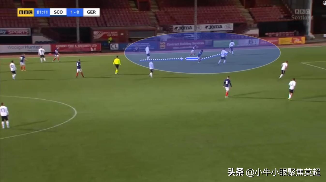 苏格兰锋线,苏格兰锋线实力