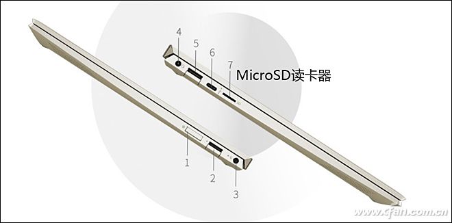 怎样挑选存储卡,选购存储卡时主要注意什么