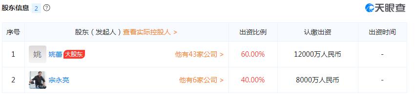 74亿债务危机蔓延！东融基金5000万产品违约，惹怒扬杰科技！