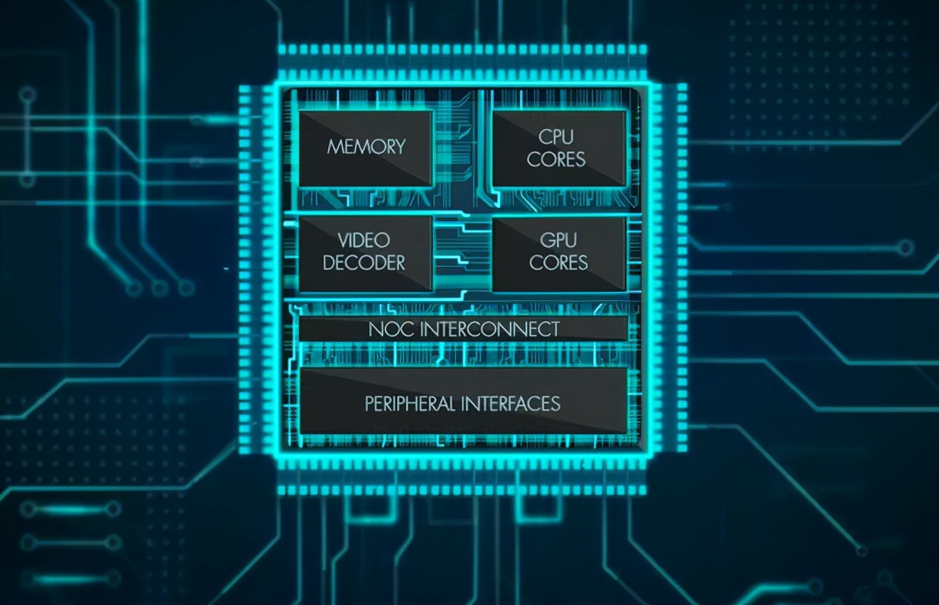 涓轰粈涔堟墜鏈簊oc浠锋牸涓嶉珮,鎵嬫満soc鎬ц兘杩囧墿