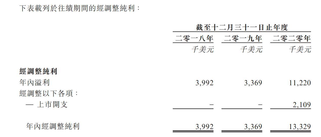 深圳跨境电商概念股一览表,跨境电商新零售概念股一览表