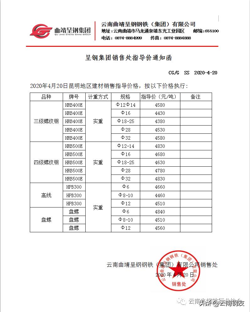 昆明钢材市场4月4日价格报价,2020年昆明钢材价格表
