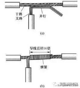 t型电线接头接法图解,电线接头接法图解视频抖音