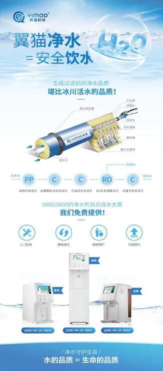 翼猫科技，推助全民健康