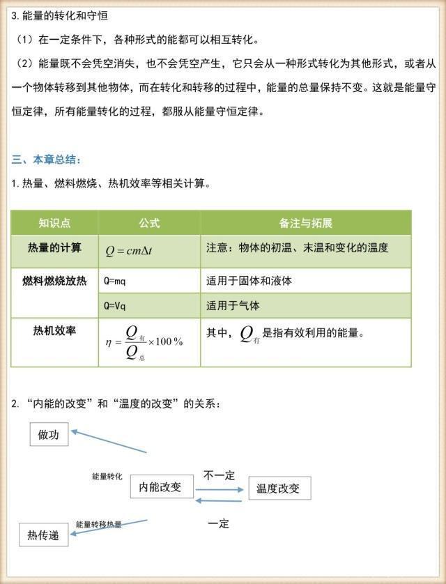 九年级物理全册知识点,九年级物理全一册知识点填空默写