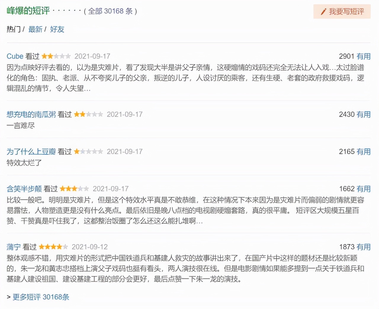 2019中秋档总票房,中秋档票房纪录