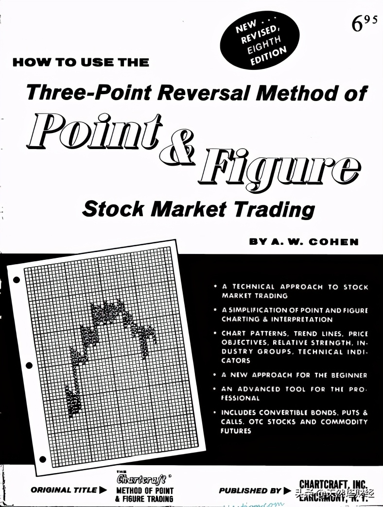 推荐炒股必读十本书,新手炒股入门最实用的书正版