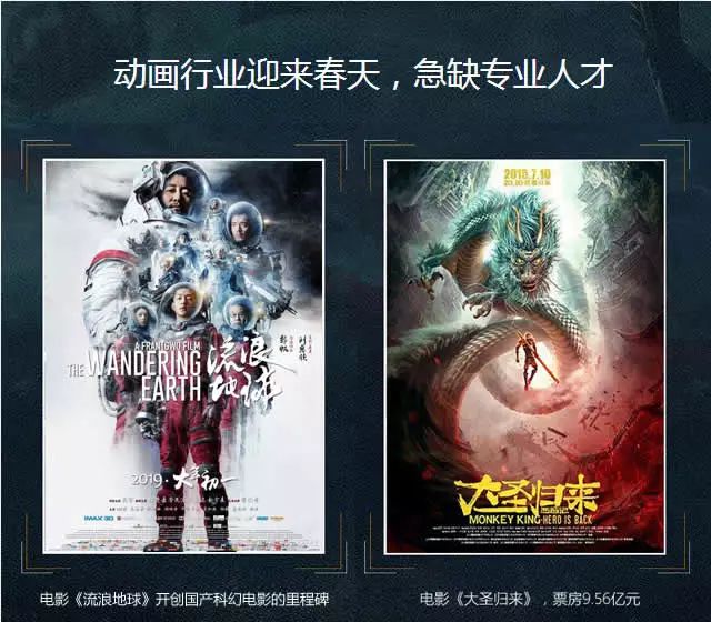 未来影视后期行业发展前景,影视后期的专业就业方向