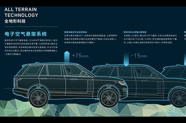 400公里自驾游攻略图,400公里自驾游全过程