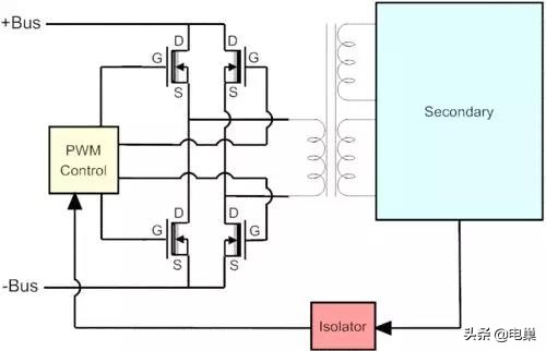 全网最全的开关电源,电源开关电路初学知识