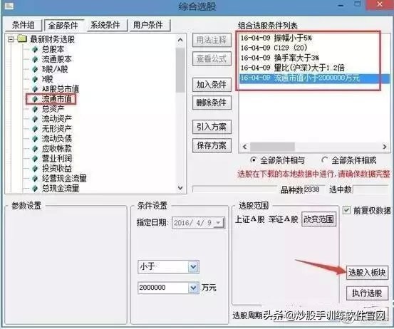 股市操盘的经典语录,操盘手经典语录100句