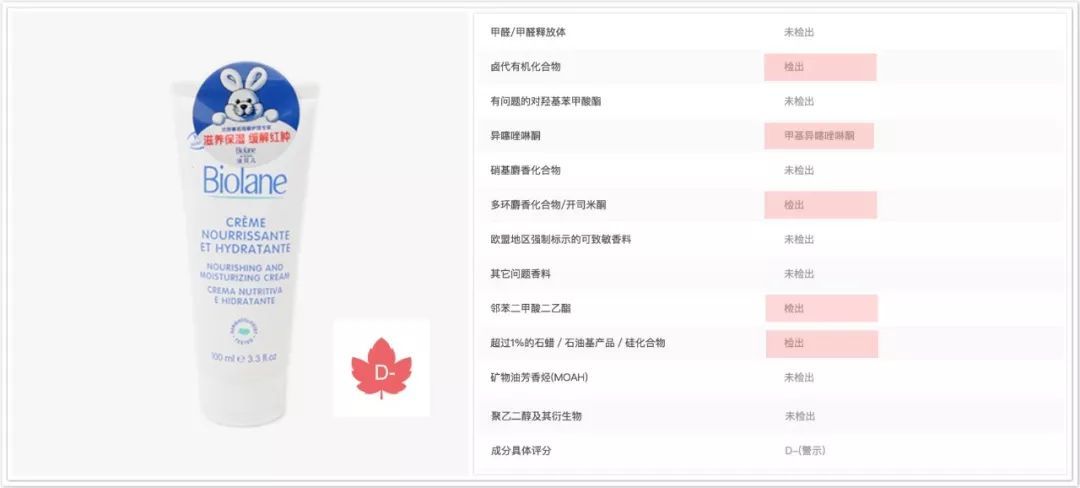 进口婴儿护肤品有什么风险,国产婴儿护肤品哪个好