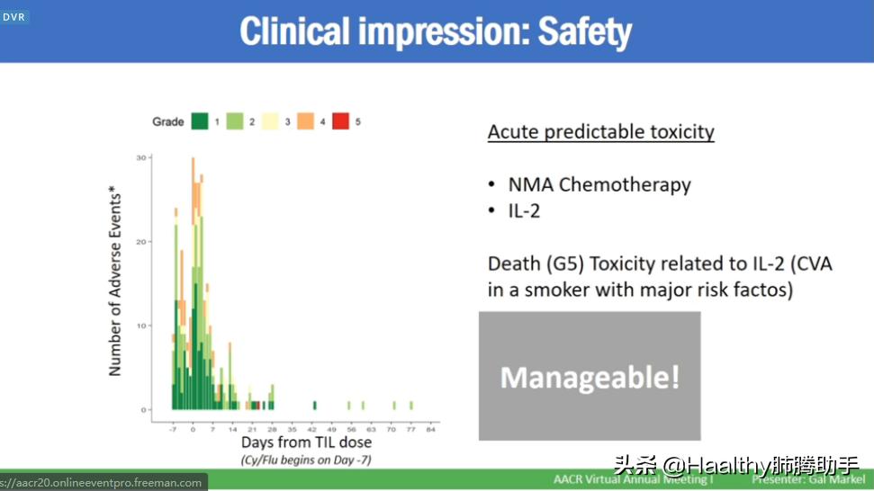 免疫治疗耐药后该怎么治疗,免疫治疗耐药的症状