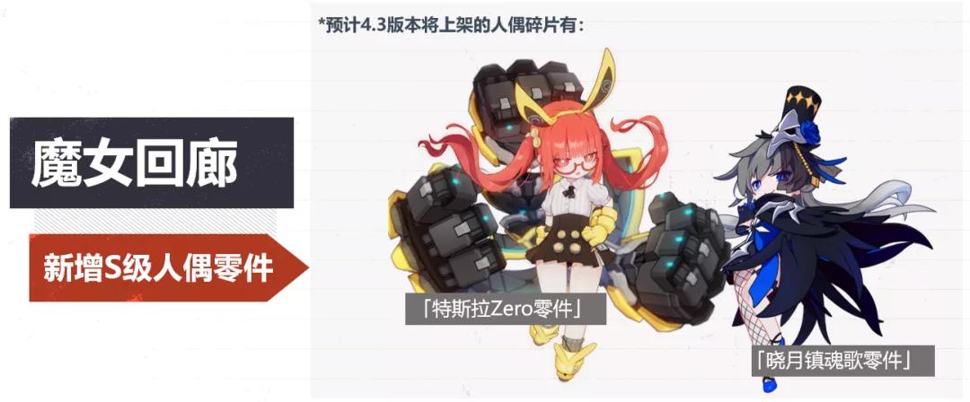 崩坏3魔女回廊,崩坏三魔女回廊商品