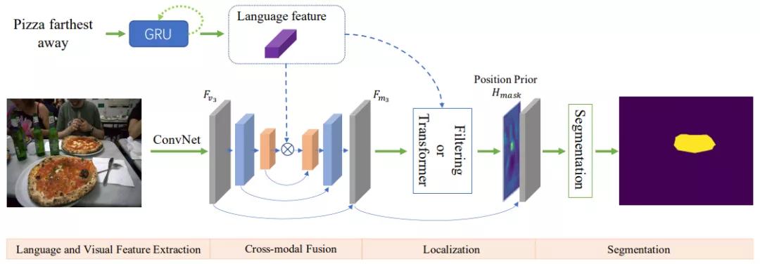 字节跳动全套高级学习资料,字节跳动的成功秘诀