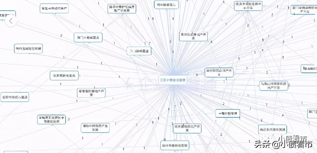 中南建设股价暴跌怎么处理,中南建设股价跌破一元会不会救市