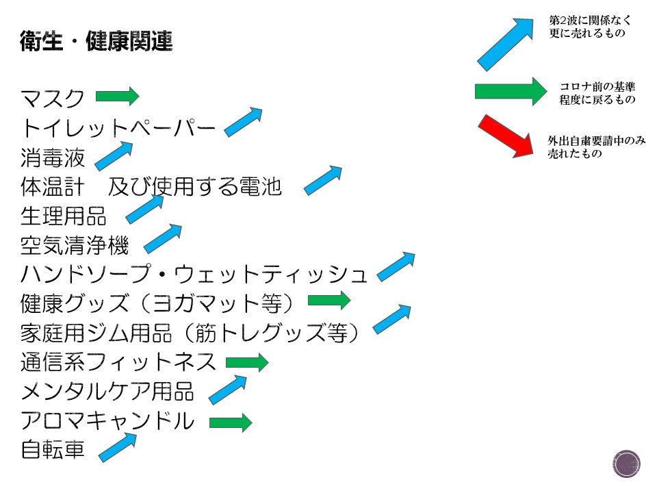 疫情之下，日本商机知多少？（3）
